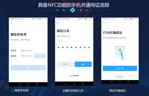 ctid网证的官方app怎么开通