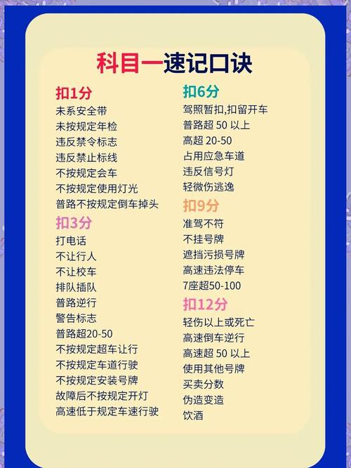 科目一顺口溜牢记100分