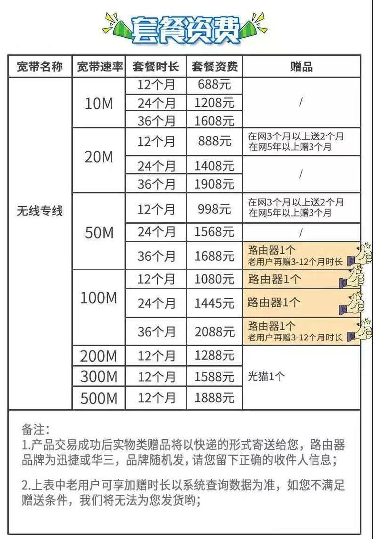 菏泽有线电视收费标准