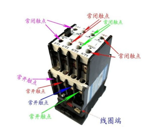 KM和KA分别是什么接触器