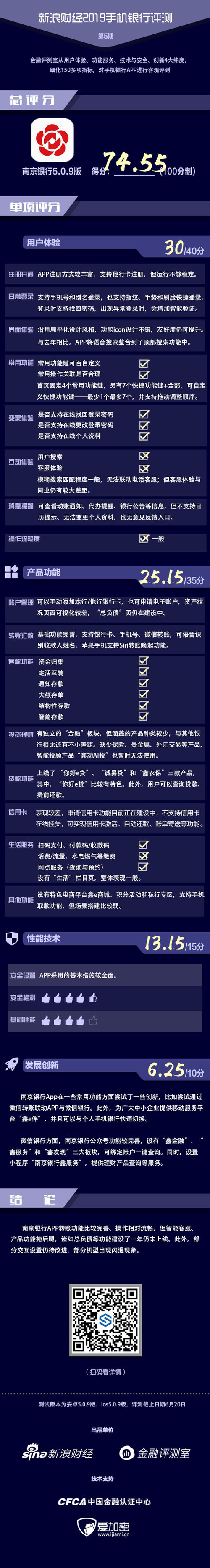 f2d5app官网功能