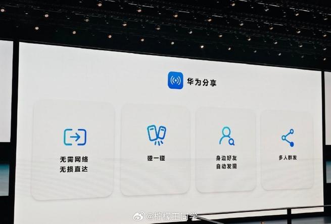华为一碰传能传文件吗