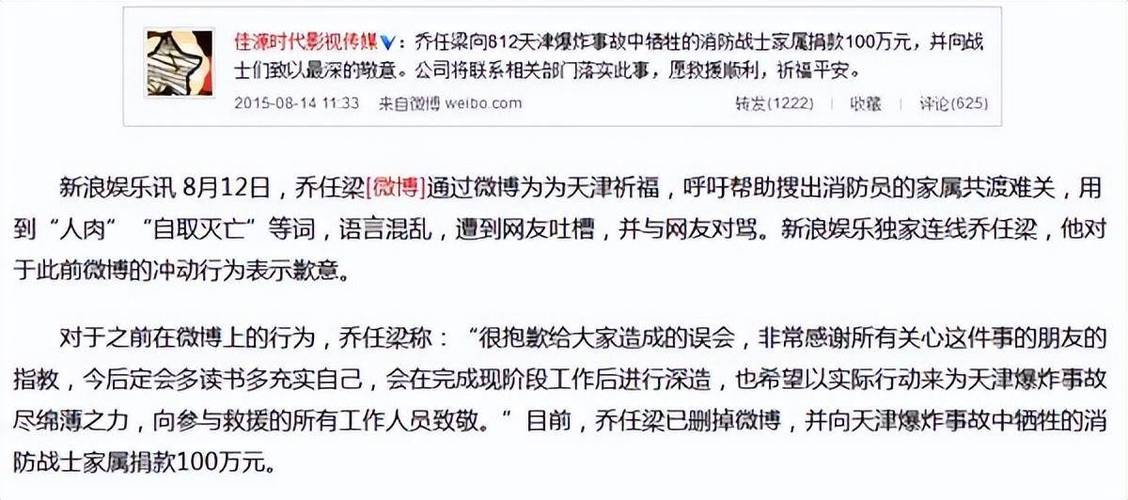 乔任梁去世细节被公开