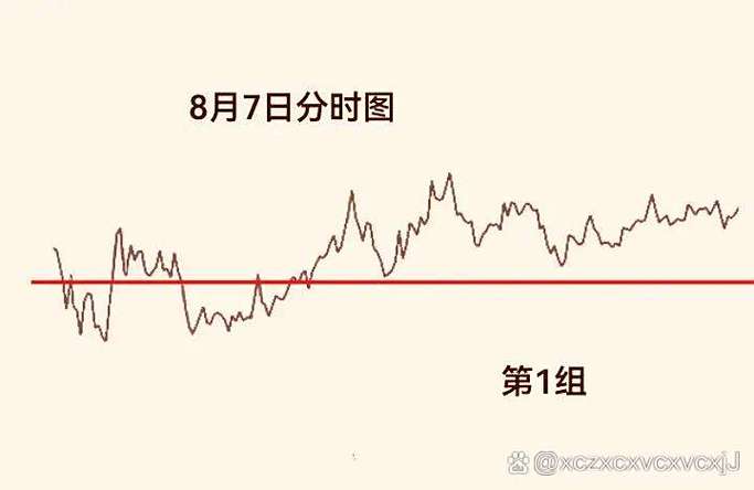 股指期货多空持仓情况哪里查