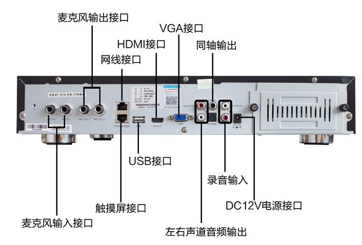 点歌机怎么连到电视上