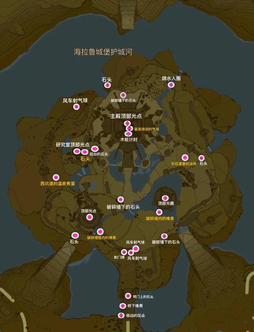 碧蓝之戒全cg位置