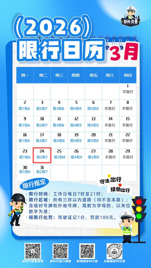 明天限行