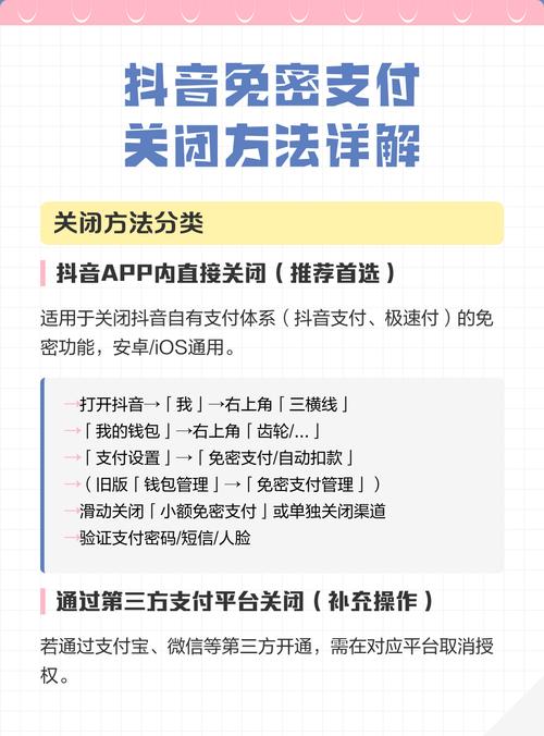 免密支付如何解除游戏截图