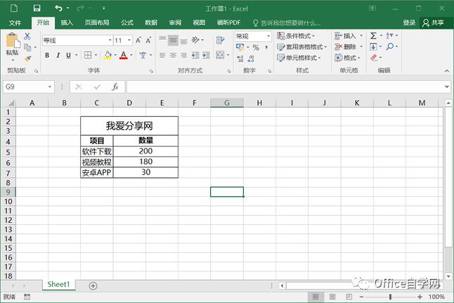 如何去掉表格的网格线缩略图
