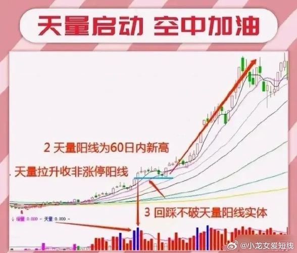 今日股票大涨原因缩略图