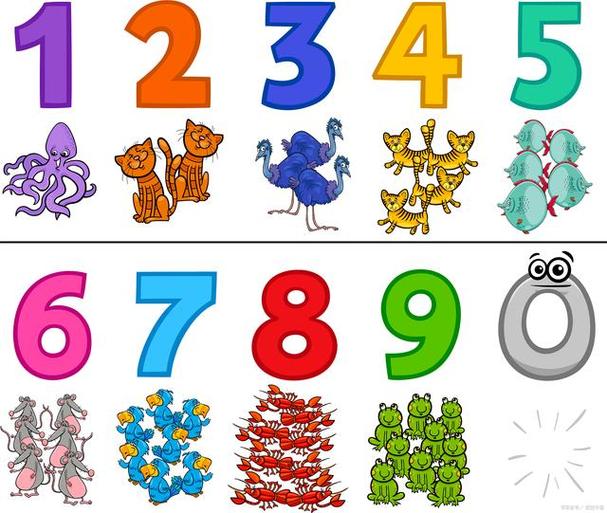 5661数字寓意是什么