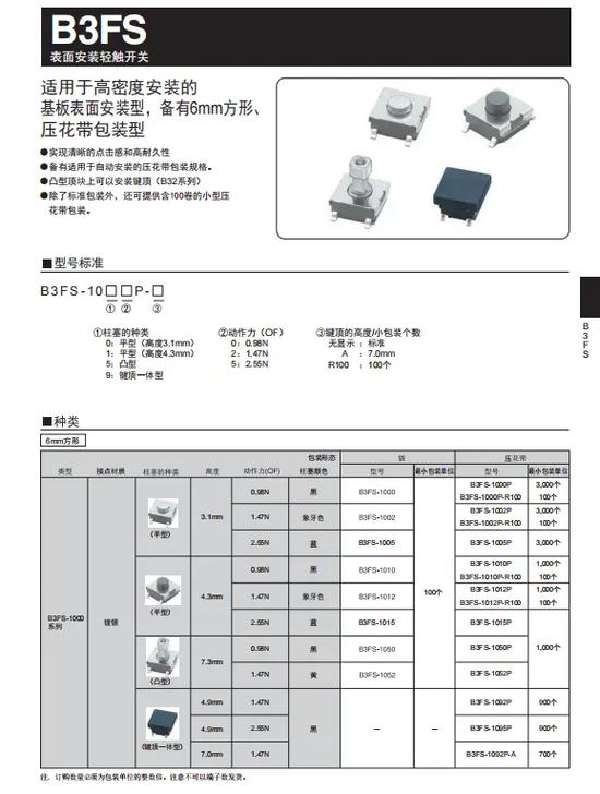 欧姆龙产品大全