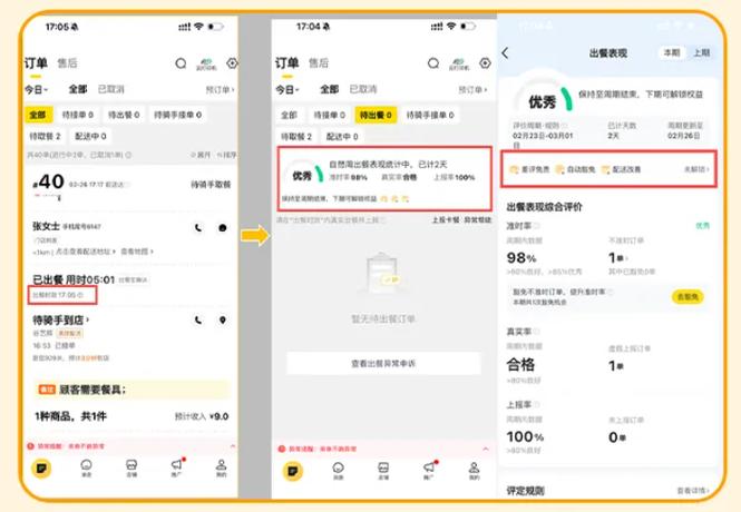 美团专车送餐时间表