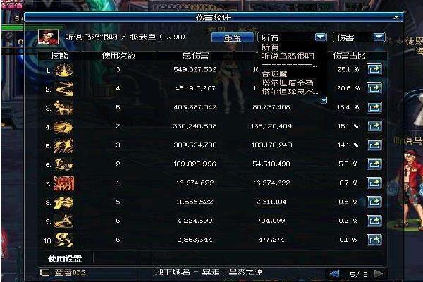 地下城100级之后的等级图标
