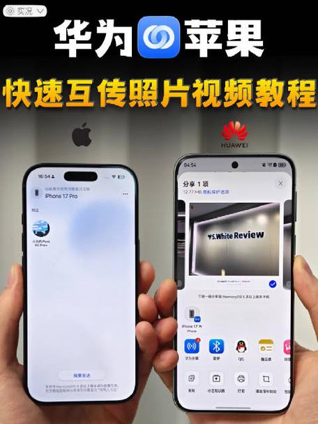 华为传资料到苹果手机图标