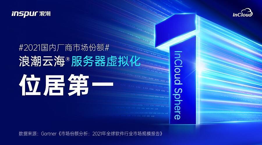 云海软件