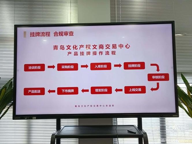文交所是国家承认的吗