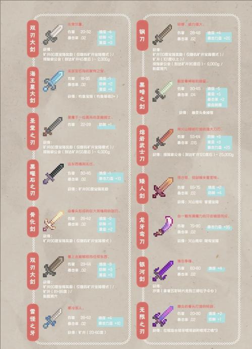 迷你世界弹弓子弹怎么做