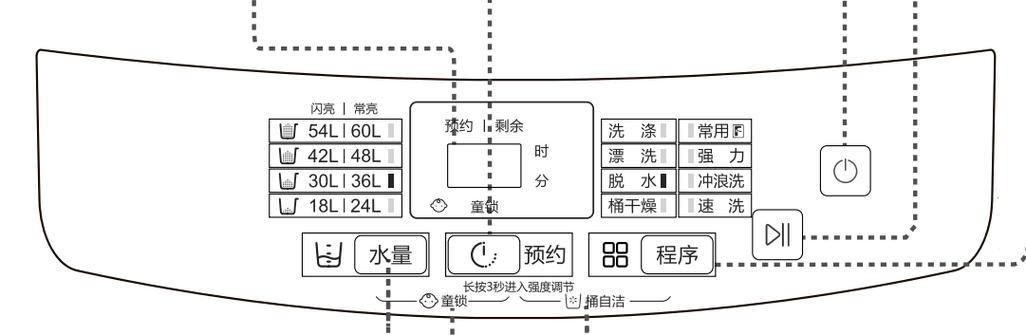 海尔洗衣机按键图解