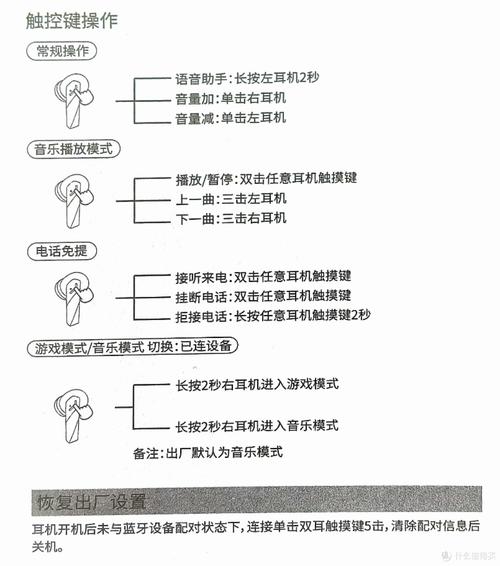联想gm2pro怎么调双耳模式