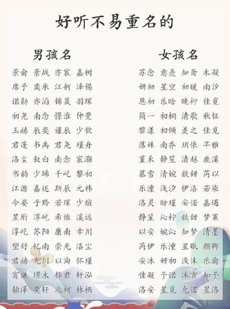 不重名的昵称女