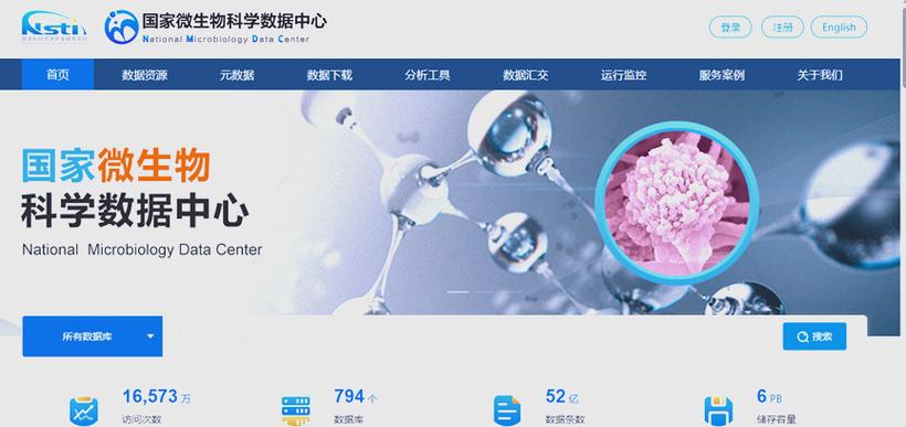 中国国家数据库