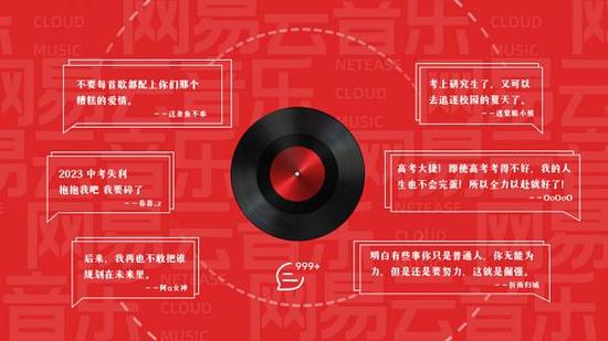 网易云签约音乐人工资