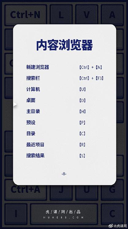 c4d快捷键