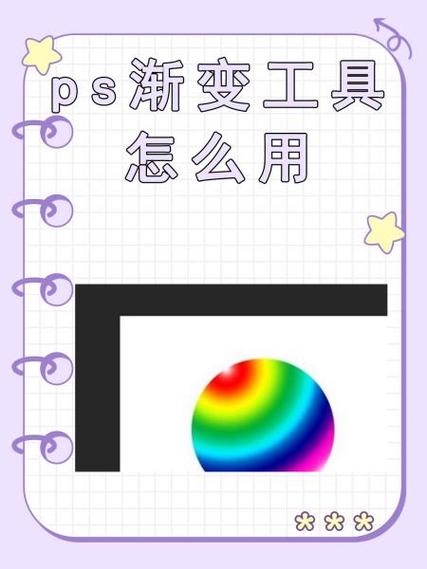 photoshop渐变工具怎么用
