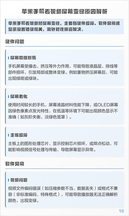 手机看视频变绿咋回事