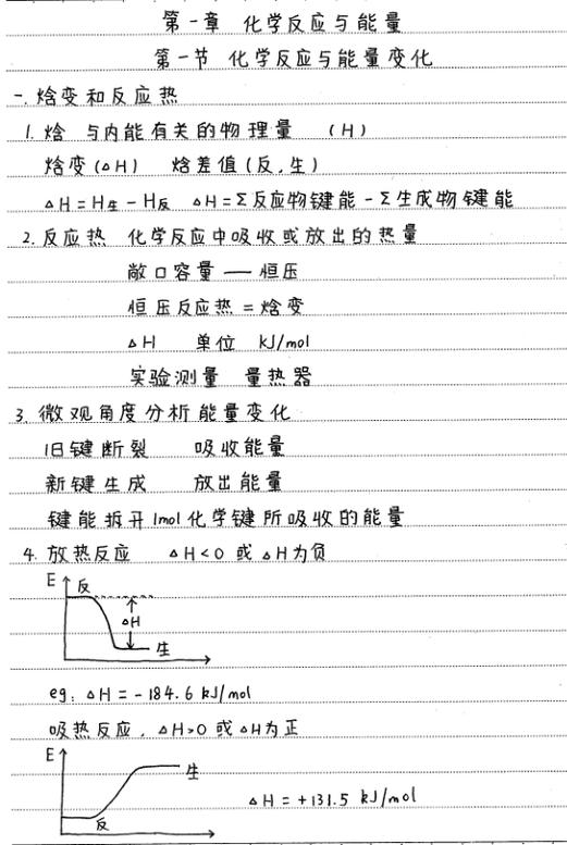 化学反应能量变化的本质原因