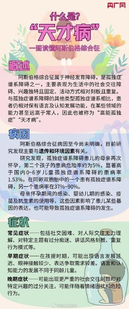 阿斯伯格综合征游戏截图