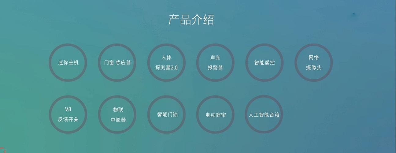 智能设备管理