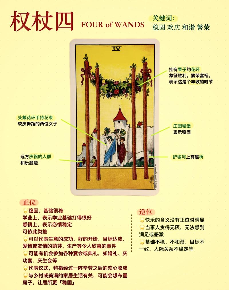 法杖找谁学