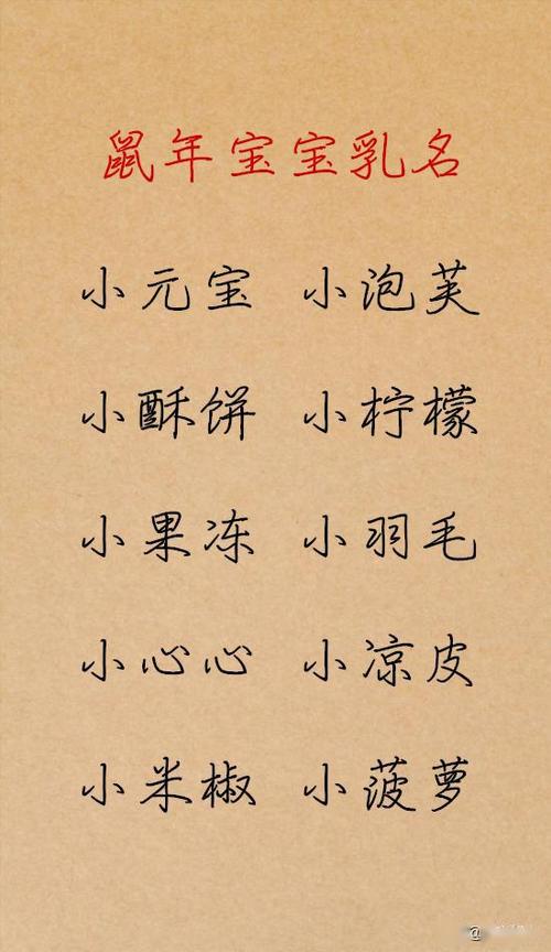 鼠年乳名大全