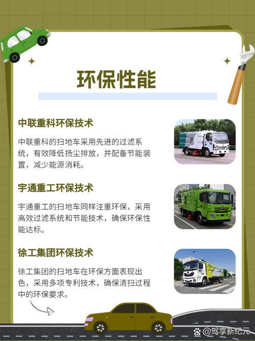 环卫车辆生产厂家排名
