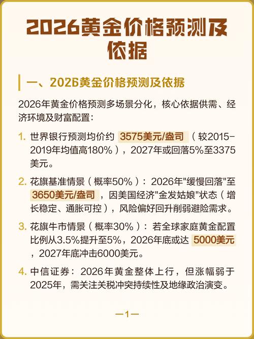 2026金价暴跌已开始了吗