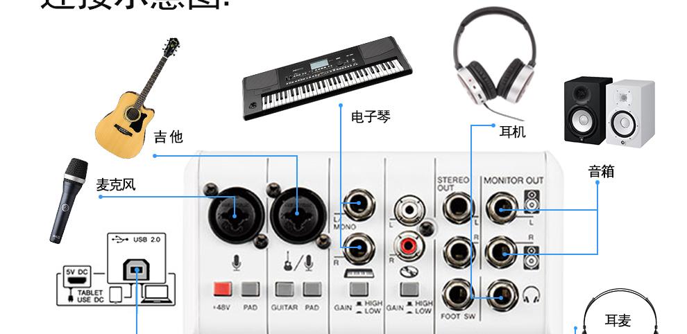 雅马哈声卡ag06安装使用视频