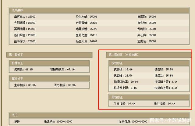大话西游2角色修正一览表