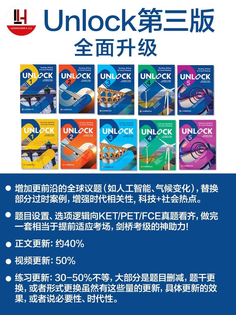 永久电动车解锁速度方法