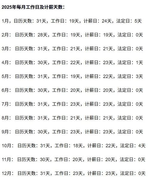 月计薪