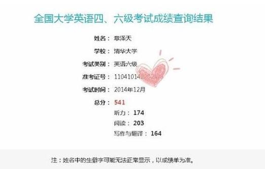 往年六级成绩查询图标