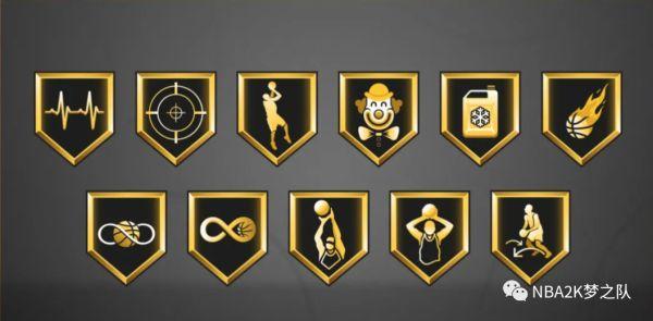 nba2k21徽章已达上限