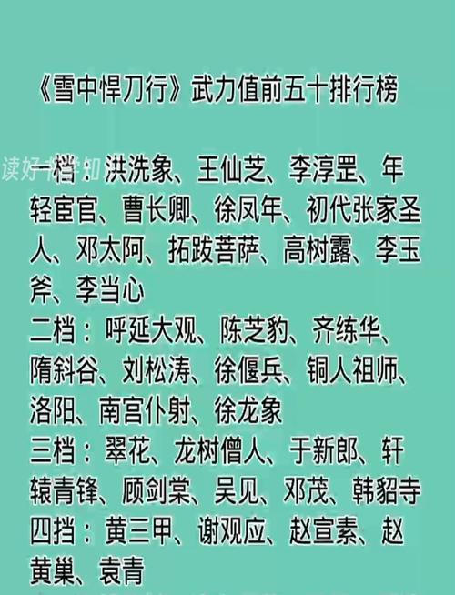 雪中悍刀行武功等级