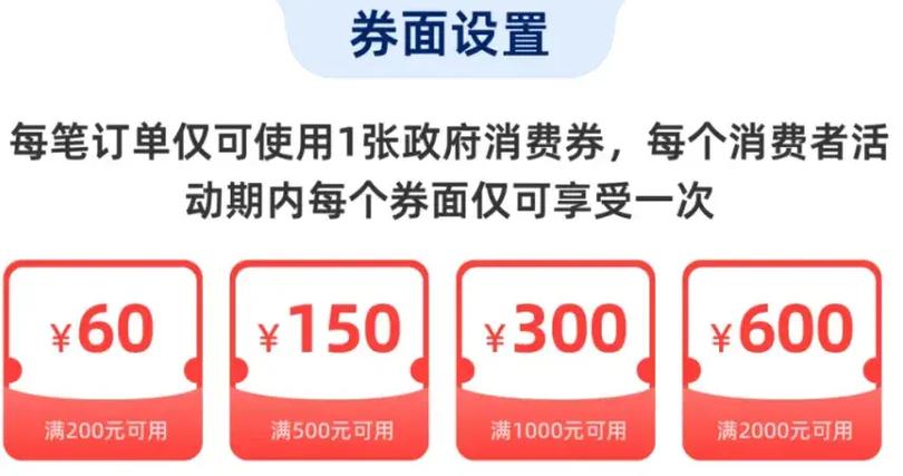 平台给的优惠券商家会不会亏