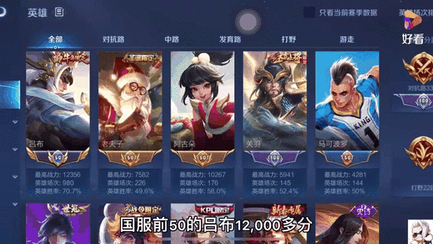 吕布单挑出什么装