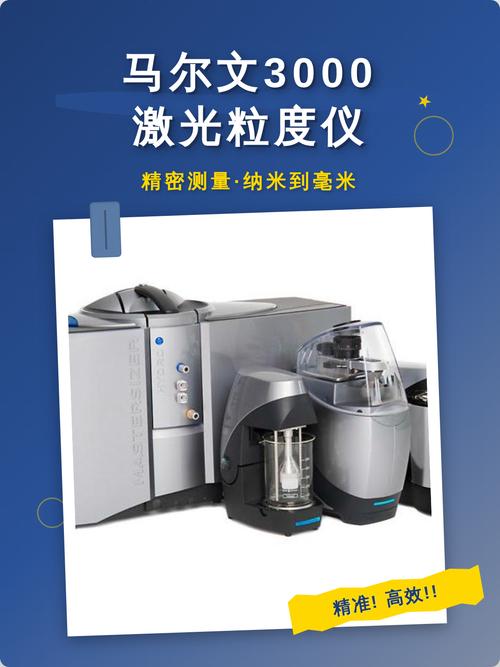马尔文3000激光粒度仪官网