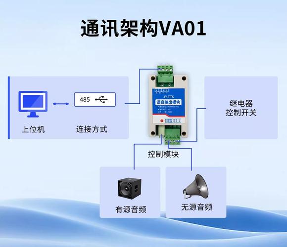 tt语音进游戏没有声音