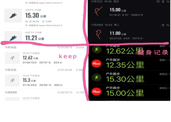 咕咚 悦动圈