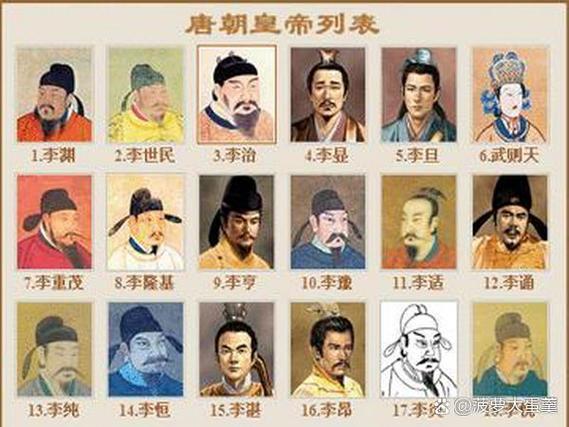 唐朝为什么叫唐游戏截图